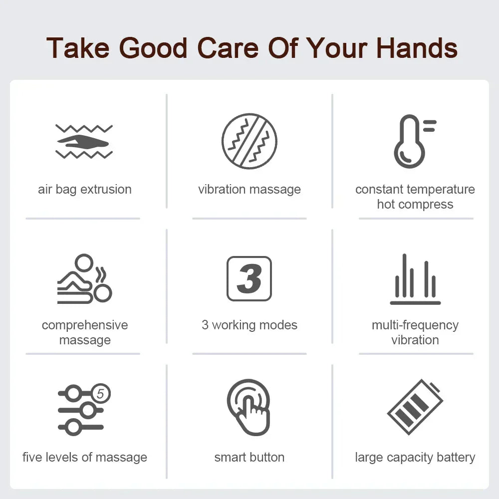Image360° shiatsu hand massager
